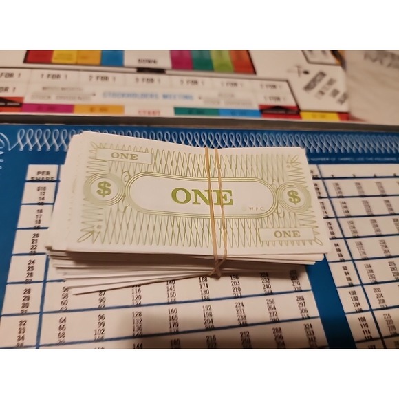 Whitman 1981 Stock Market Board Game - Picture 4 of 14